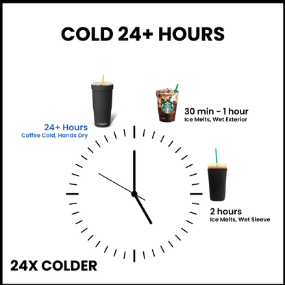 To-Go Buddy | OHT Support image 4
